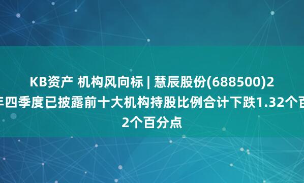 KB资产 机构风向标 | 慧辰股份(688500)2024年四季度已披露前十大机构持股比例合计下跌1.32个百分点
