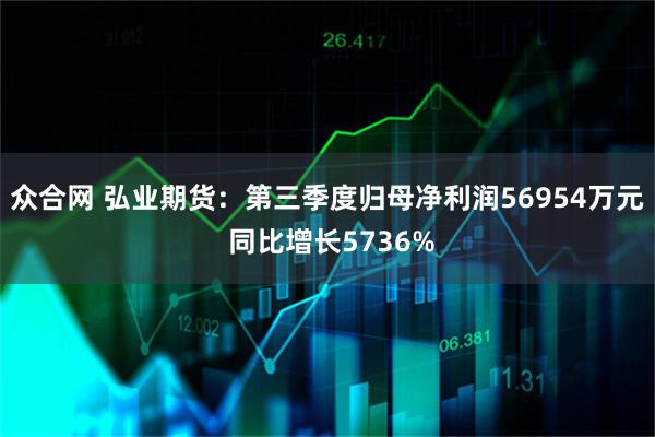 众合网 弘业期货：第三季度归母净利润56954万元 同比增长5736%